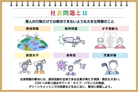 生活問題事例|社会問題とは？ 具体例や、解決に向けて企業ができ。